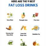 9 Best Fat Loss Drinks