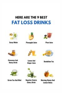9 Best Fat Loss Drinks