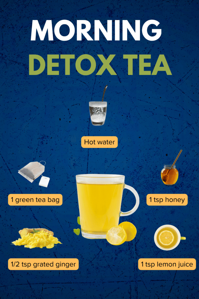 Morning Detox Tea Recipe with Lemon, Honey & Ginger 1 SB1 Tea 21