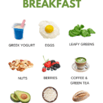 SB1 DietFood (20) - Copy