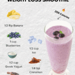 Boost Antioxidants Weight Loss Smoothie SB1 Smoothie (22)