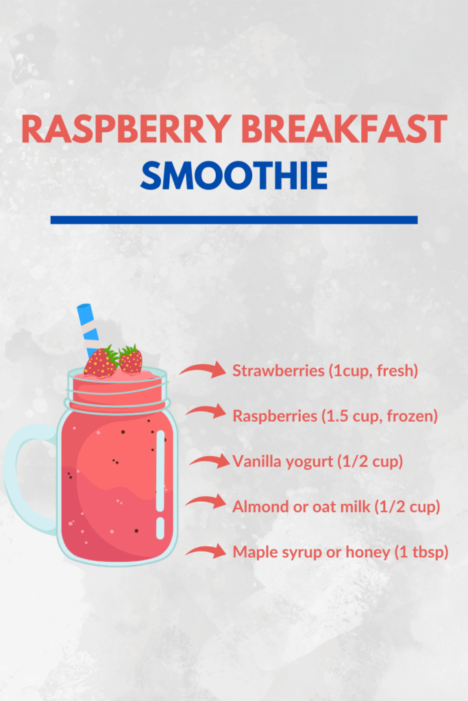 Raspberry Breakfast Smoothie for a Fresh Start