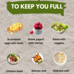 6 Healthy Meals to Keep You Full All Day Long SB1 WeightLoss (3)
