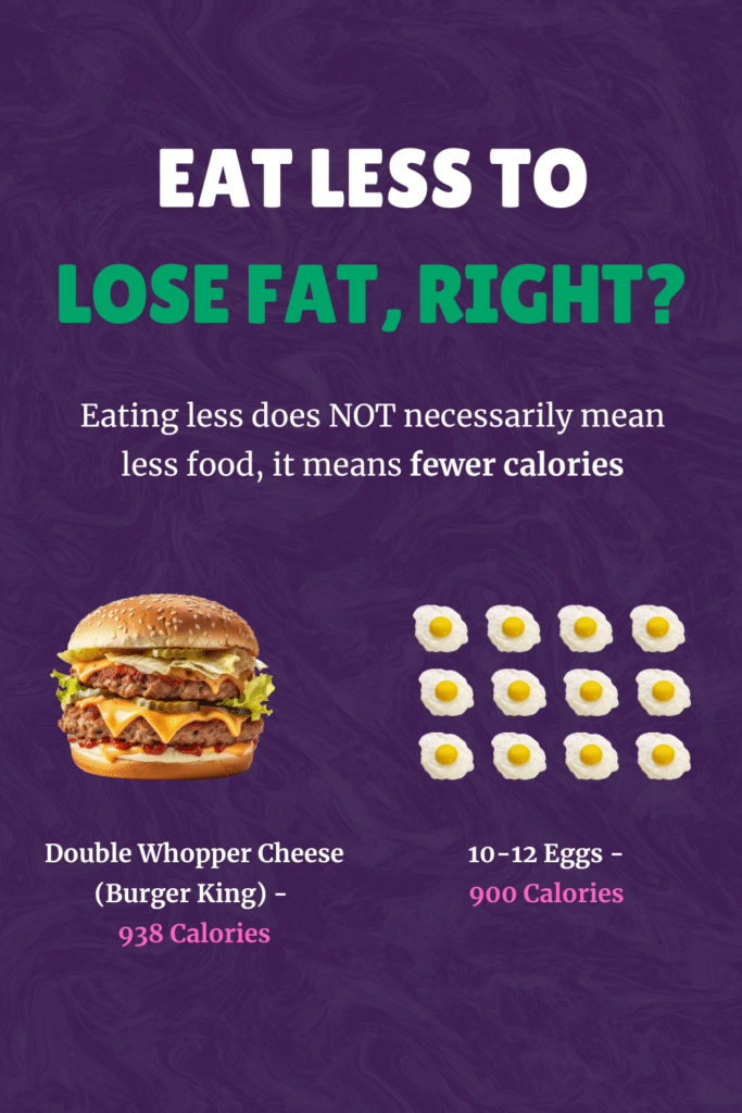 Eat Less to Lose Fat? Why Calories Matter More
