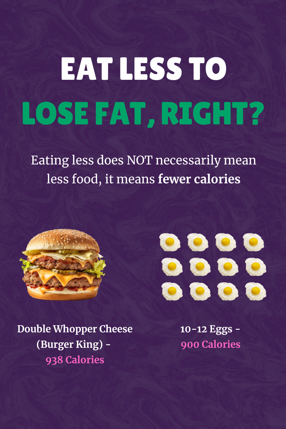 Eat Less to Lose Fat? Why Calories Matter More SB1 WeightLoss (42)