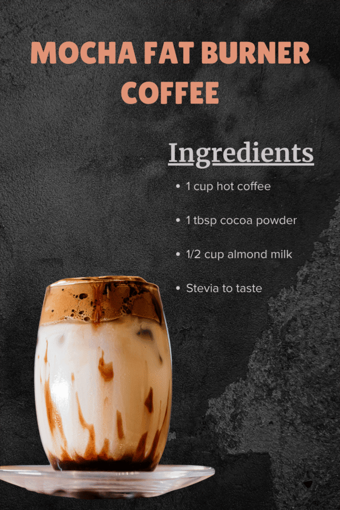 Mocha Fat Burner Coffee Recipe for Weight Loss