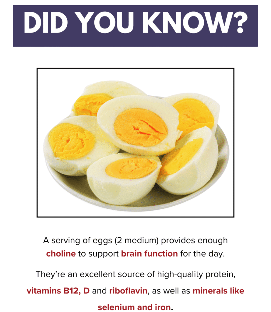 TB1 DidYouKNow 1 Copy