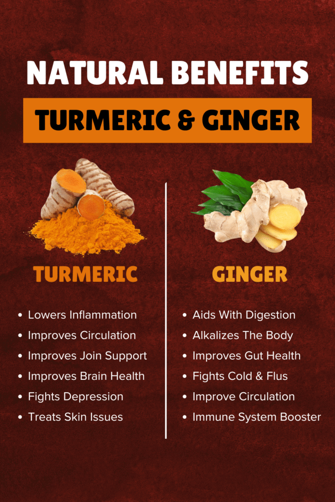 Natural Benefits of Turmeric & Ginger for Daily Health