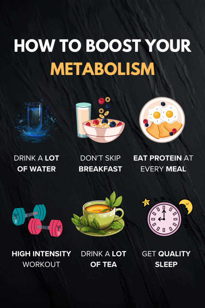 Boost Your Metabolism with 6 Simple Daily Habits