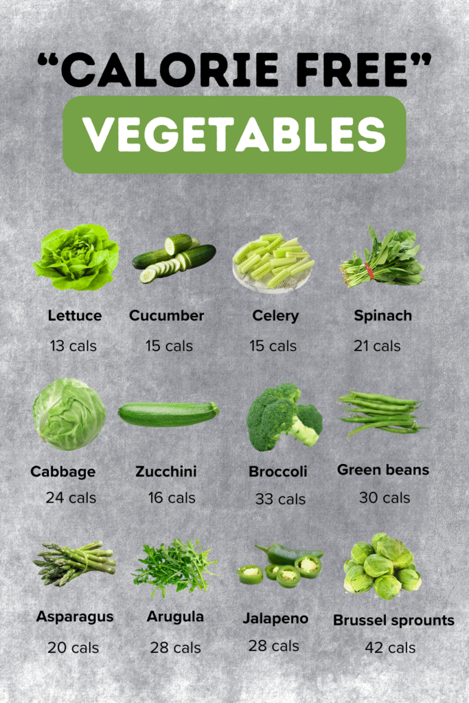 Best “Calorie Free” Vegetables for Weight Loss
