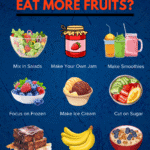 How to Eat More Fruits Every Day Without Overthinking TB1 DietFood (20)