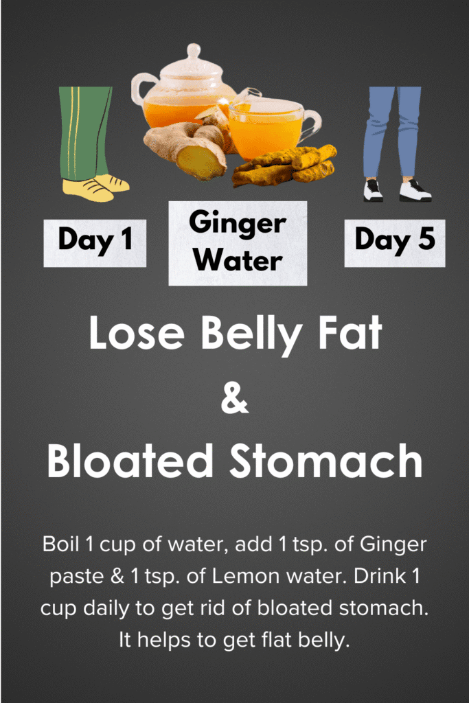 Ginger Water for Belly Bloat and Digestive Comfort