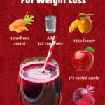 Miracle Juice for Weight Loss (Healthy Daily Juice) TB1 Drink (3)