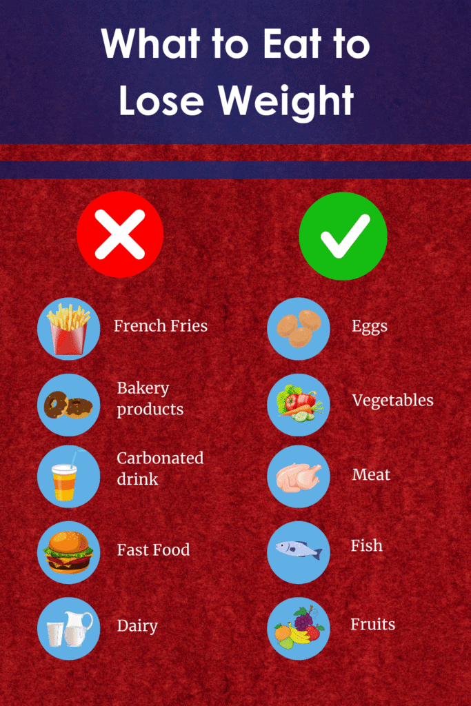 Smart Food Swaps for Weight Loss