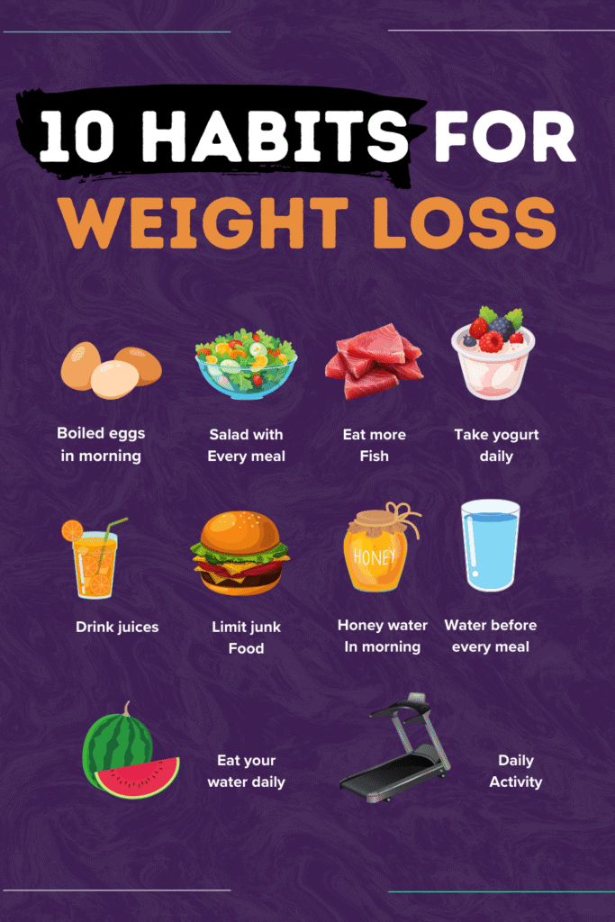 10 Daily Habits for Weight Loss That Actually Work