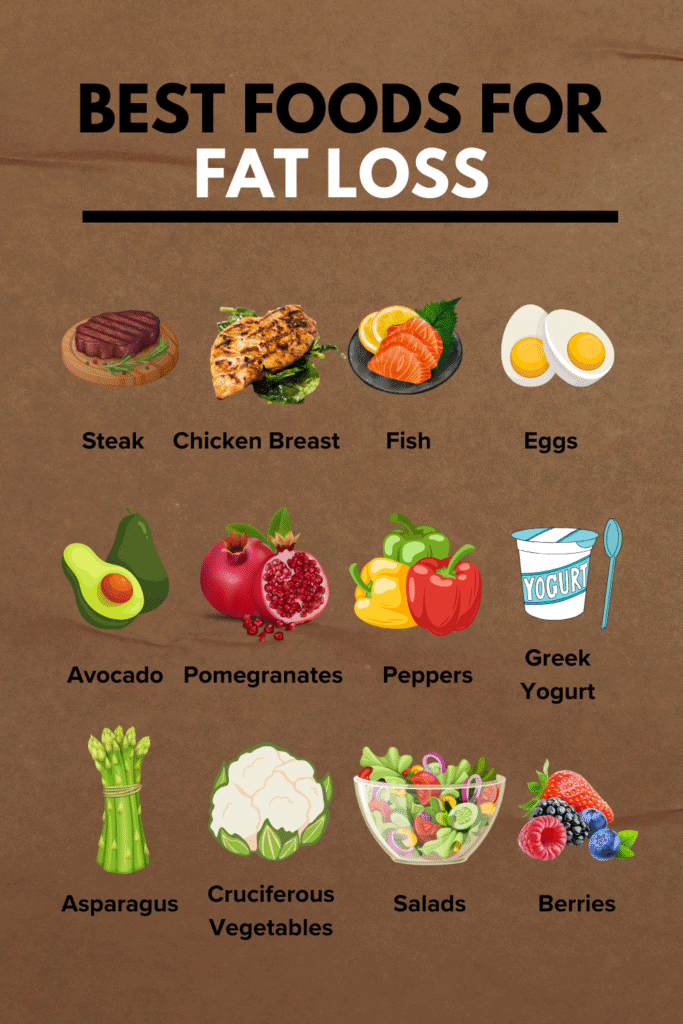 Best Foods for Fat Loss That Keep You Full Longer