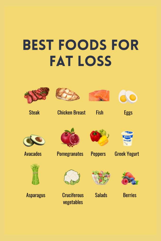 Best Foods for Fat Loss That Actually Keep You Full