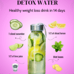 Detox Water Recipe for Weight Loss in 14 Days ZExtra Canva Old (20)